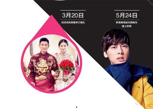 娱乐八卦一定是吃瓜群众,揭秘“吃瓜群众”的娱乐八卦盛宴